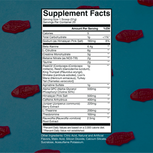 Thuper Thavage - Bemoxie Supplements