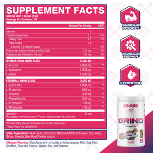 Axe & Sledge The Grind