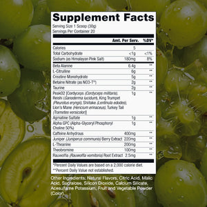 Thuper Thavage - Bemoxie Supplements