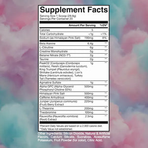 Thuper Thavage - Bemoxie Supplements