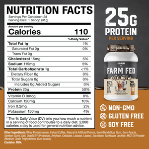 Axe & Sledge Farm Fed Protein - Bemoxie Supplements