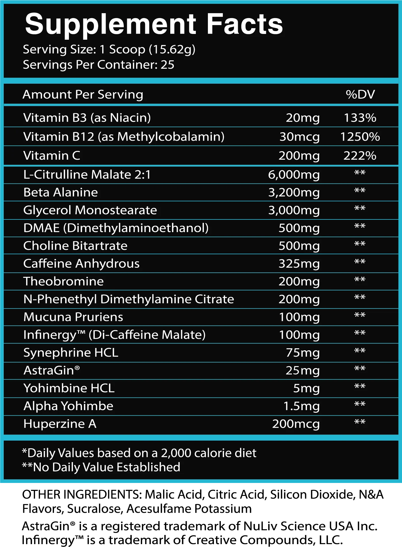 Centurion Labz God of Rage Unchained - Bemoxie Supplements