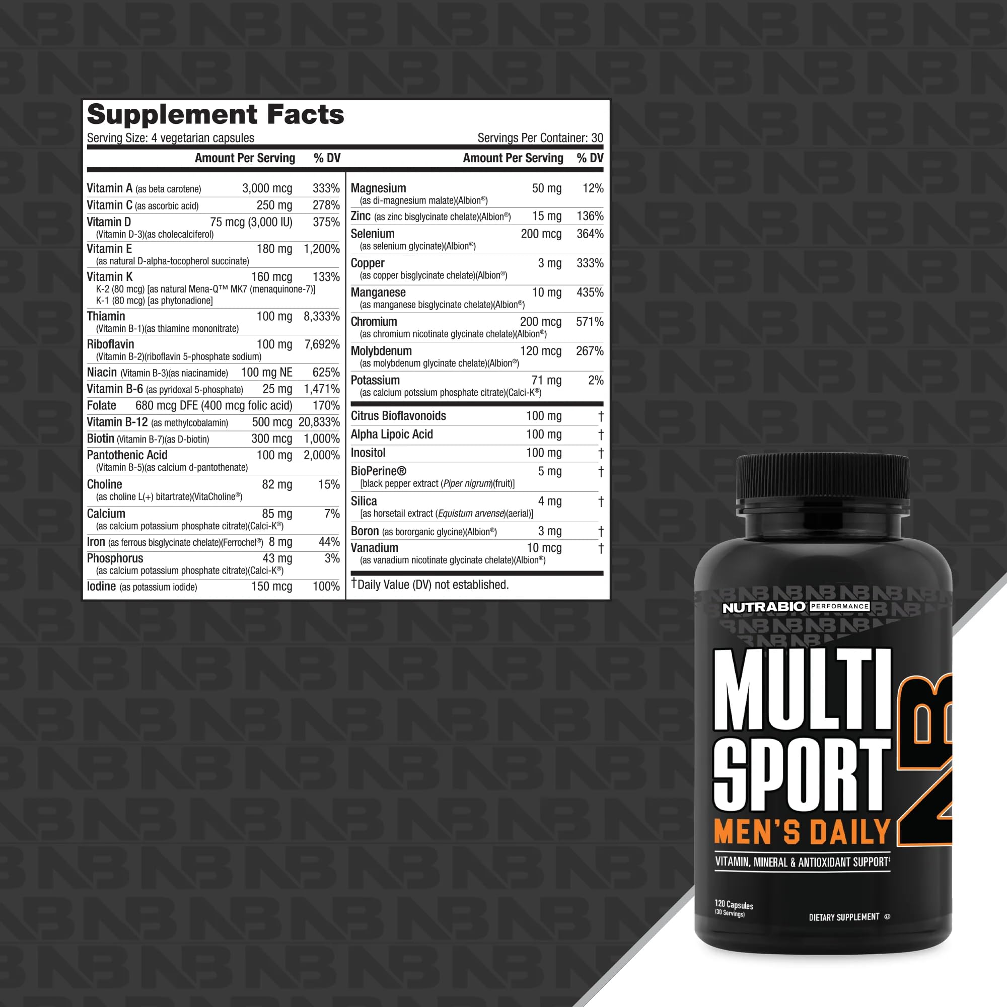 NutraBio MultiSport Men’s Daily - Bemoxie Supplements