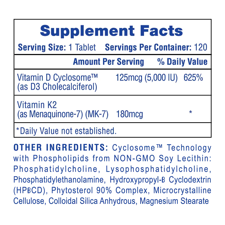 HiTech Pharmaceuticals Mega Vitamin D3+K2