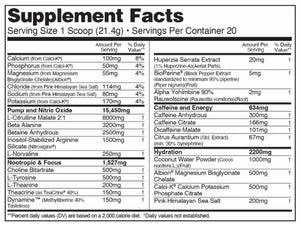 Giant’s Brew - Bemoxie Supplements