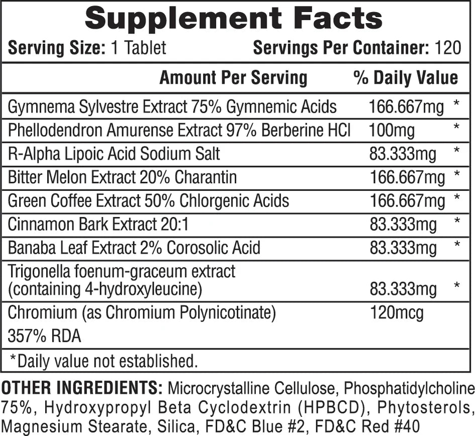 Hi Tech Pharmaceuticals Insuload