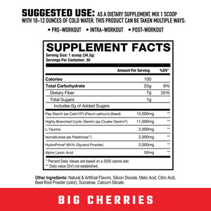 Axe and Sledge Demo Day - Bemoxie Supplements