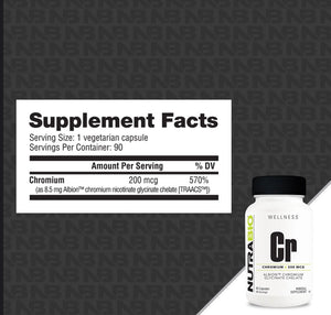 NutraBio Chromium – Albion® Chromium Glycinate Chelate - Bemoxie Supplements