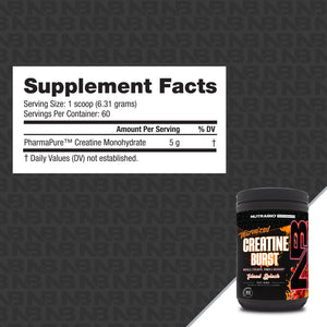 NutraBio Micronized Creatine Burst - Bemoxie Supplements