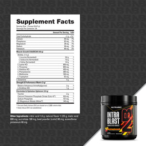 NutraBio Intra Blast Amino Fuel - Bemoxie Supplements