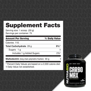 NutraBio CarboMax Maltodextrin - Bemoxie Supplements