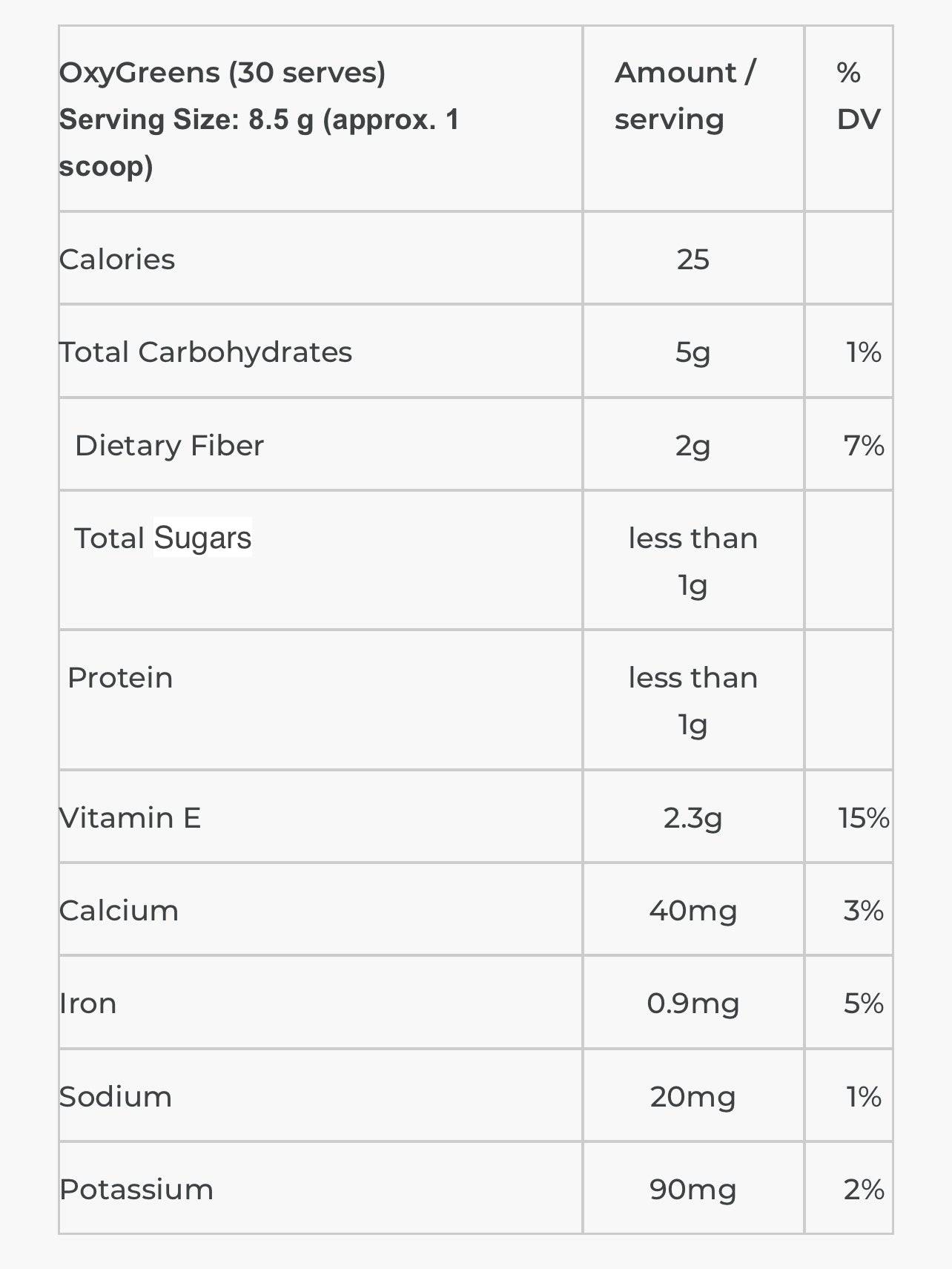 EHP Labs OxyGreens - Bemoxie Supplements