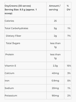 EHP Labs OxyGreens - Bemoxie Supplements