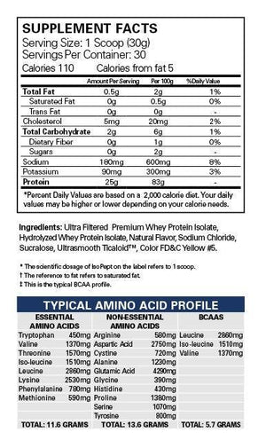 IsoPept - Bemoxie Supplements