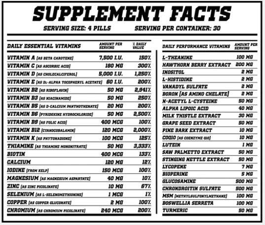 HYPD Supps MVP - MultiVitamin + Joint Support - Bemoxie Supplements