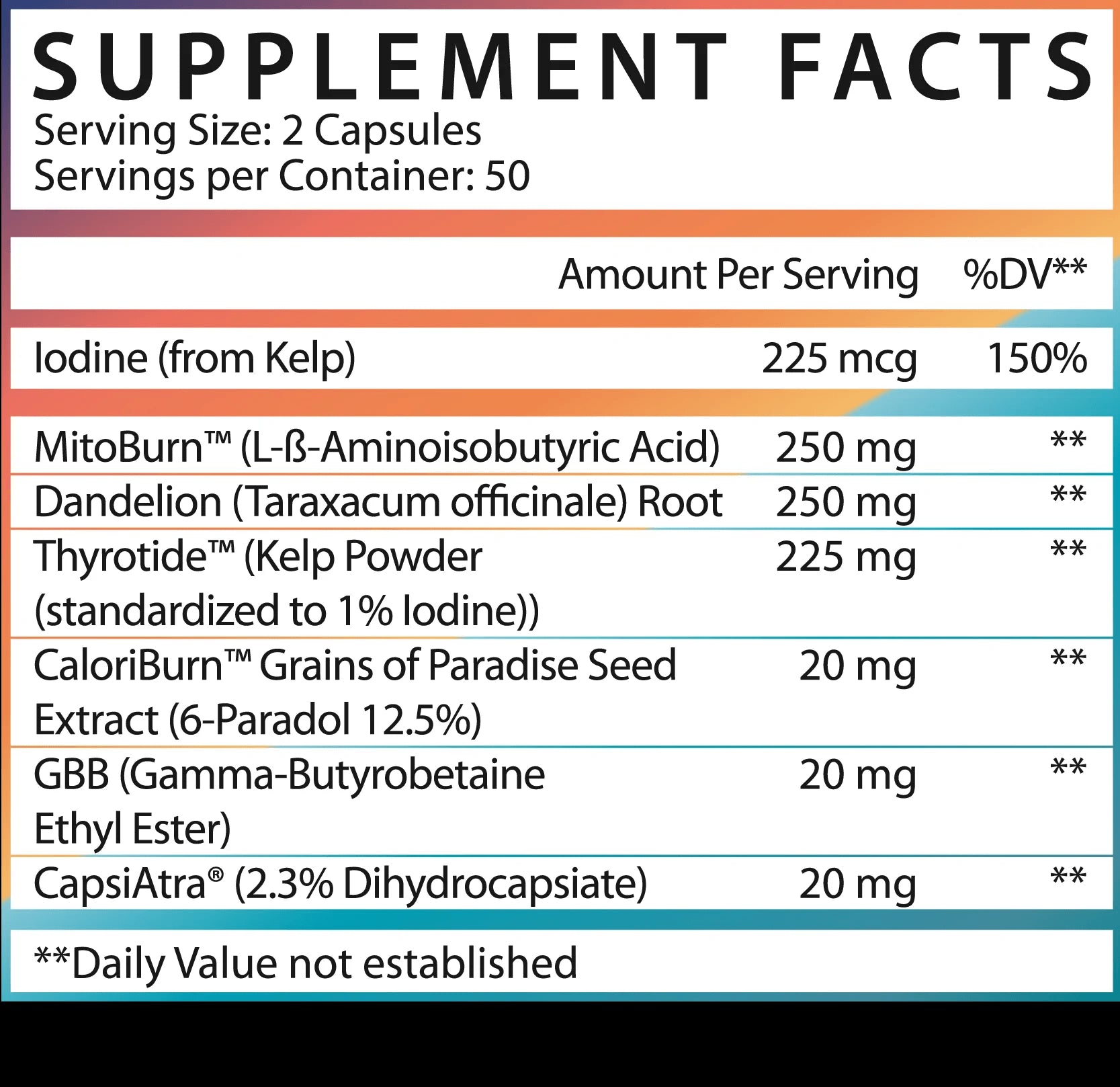 EMBER: Non-Stim Fat Burner - Bemoxie Supplements