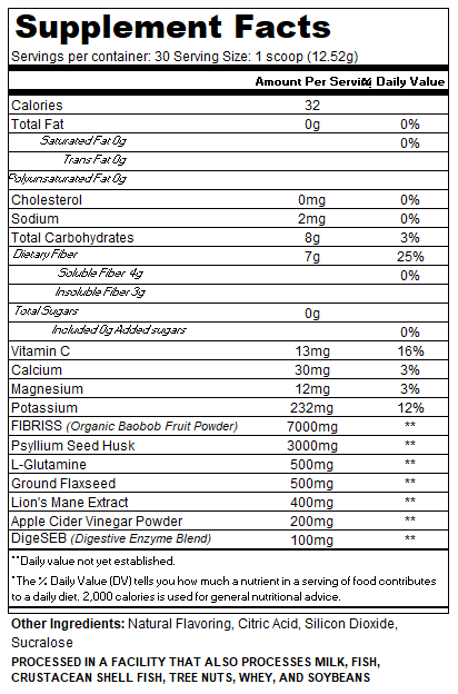 Noo Hype Gut First - Bemoxie Supplements