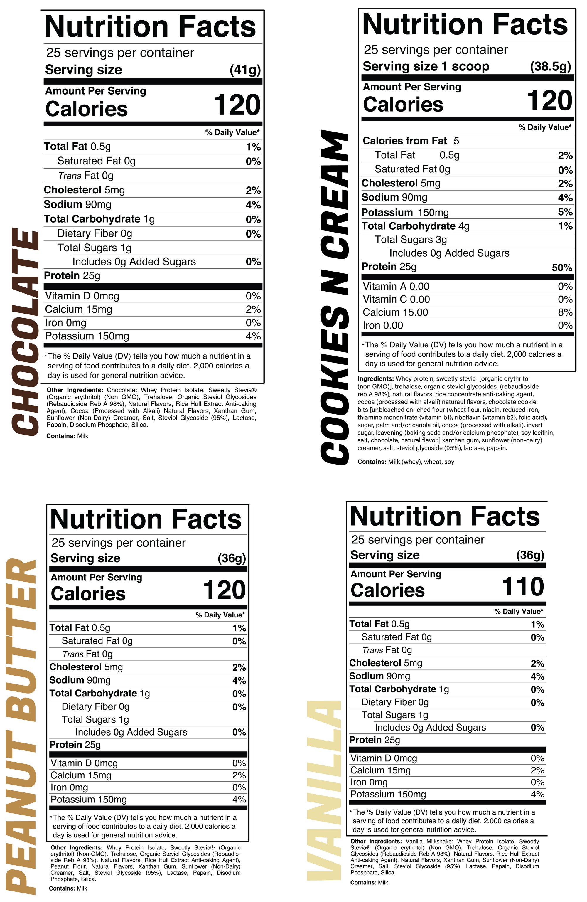 RAW Isolate Protein - Bemoxie Supplements