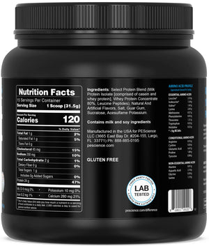 A black tub of protein powder shown from the back, displaying the nutrition facts label, ingredients list, and a blue 'Lab Tested' seal on a white background.